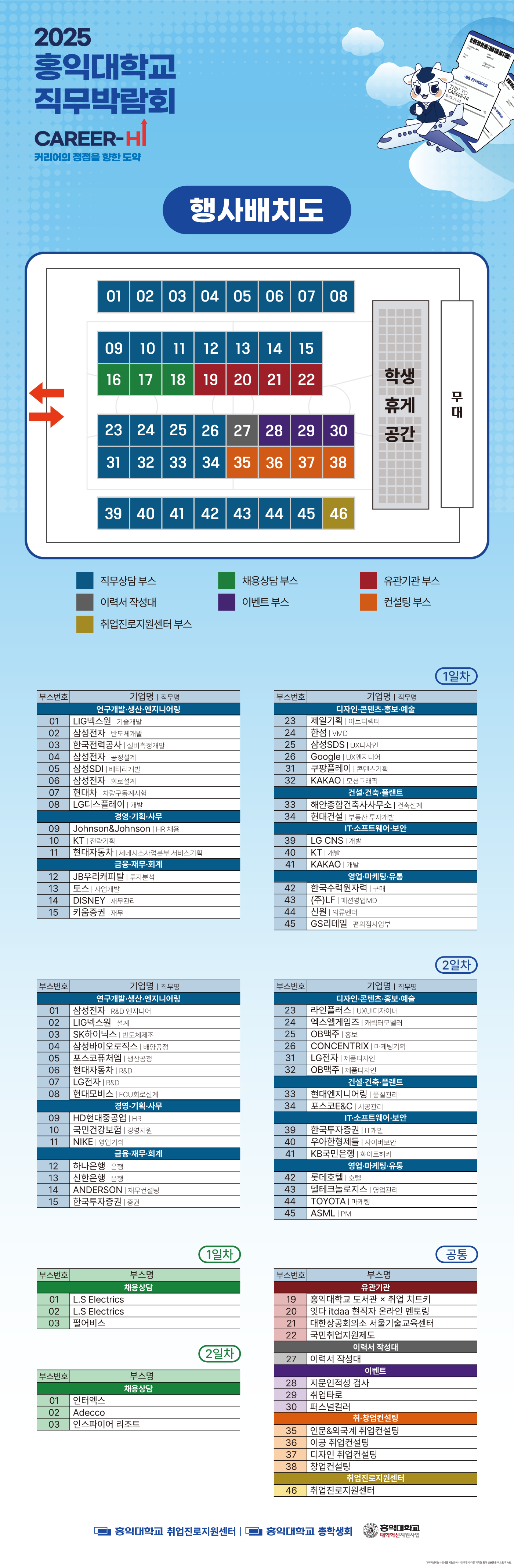 2025 홍익대학교 직무박람회 행사 배치도